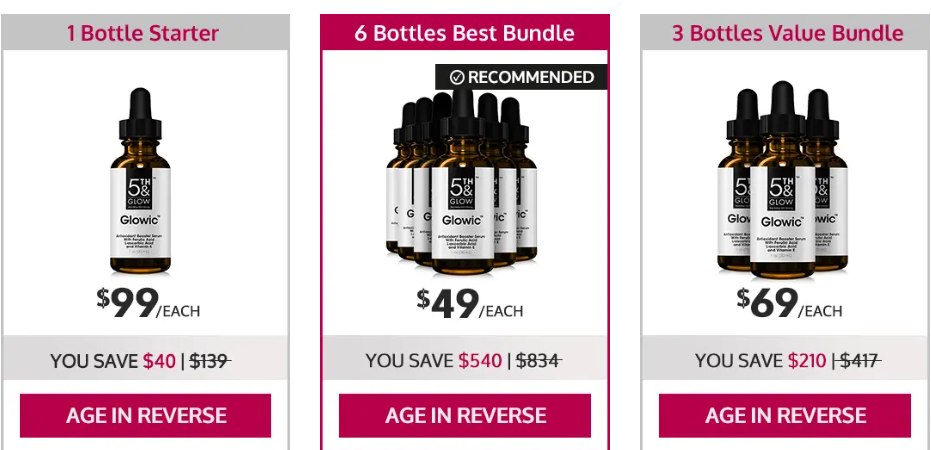 Glowic Antioxidant Serum pricing bundles: 1 bottle, 3 bottle value and 6 bottle best bundle